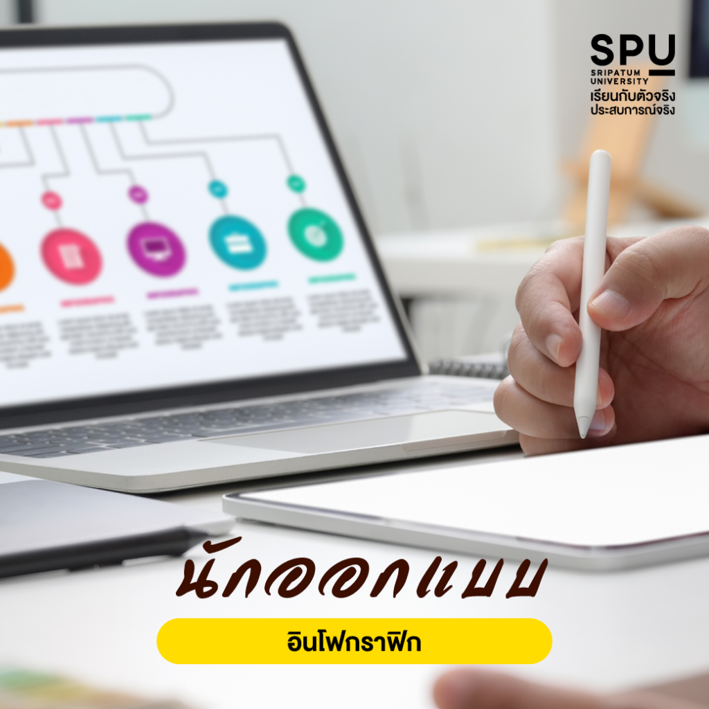 ถ้านี่คือตำแหน่งงานที่มองหา สาขาการออกแบบสื่อสารออนไลน์ SPU ตอบโจทย์ที่สุด!