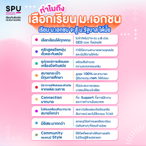ทำไมถึงเลือกเรียน ม.เอกชน เรียน ม.เอกชน จะสู้ ม.รัฐบาล ได้มั้ย