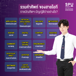 รวมคำศัพท์ ของสายไอที ราชบัณฑิตฯ บัญญัติว่าอย่างไร?