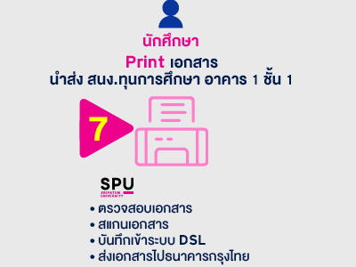 กองทุนกู้ยืมเพื่อการศึกษา แบนเนอร์ขั้นตอนการกู้ยืม นักศึกษาใหม่ ลำดับที่ 7